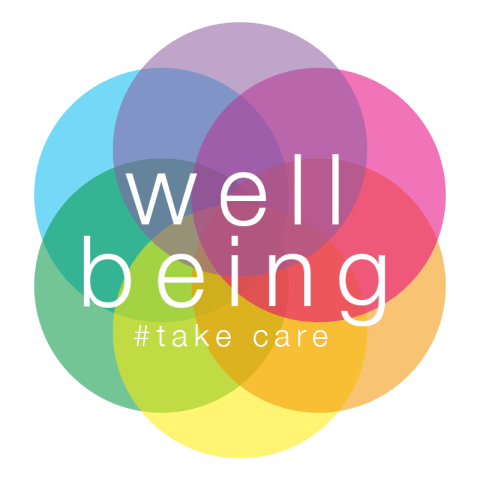 Well Being - Well Being Programme for Parents