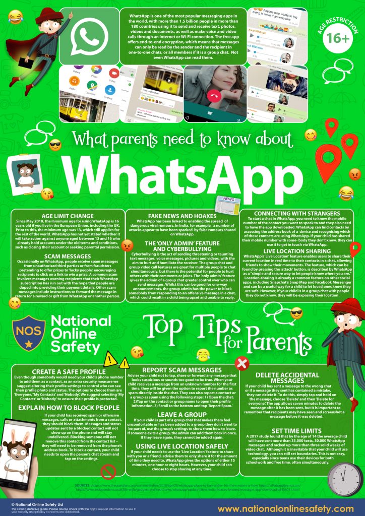 WhatsApp Parents Guide 724x1024 - Internet Safety